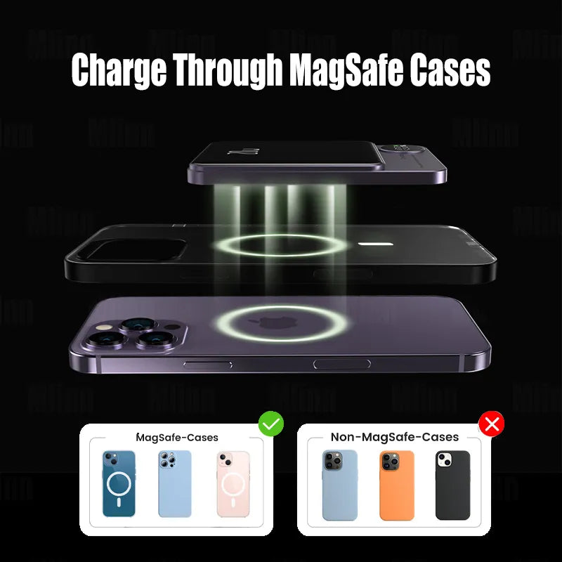10000mAh Macsafe Magnetic Power Bank PD20W 15W trådlös snabbladdare Externt extra batteripaket för Magsafe iPhone 15 14 13