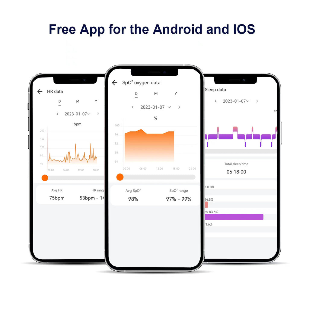 Svart teknik Pulsmätning, blodsyre, sömnövervakning Vattentät Bluetooth-ring
