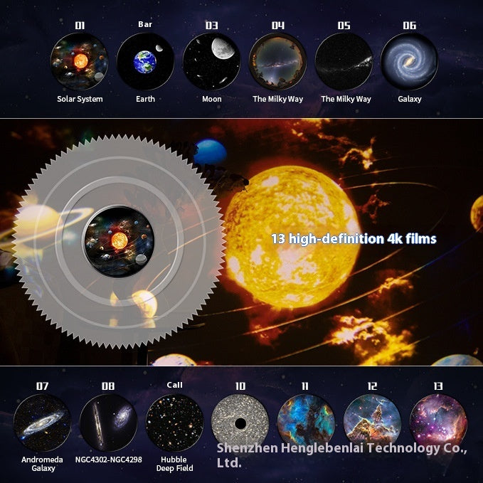 Glob Galax Stjärnhimmel Atmosfär Ljus