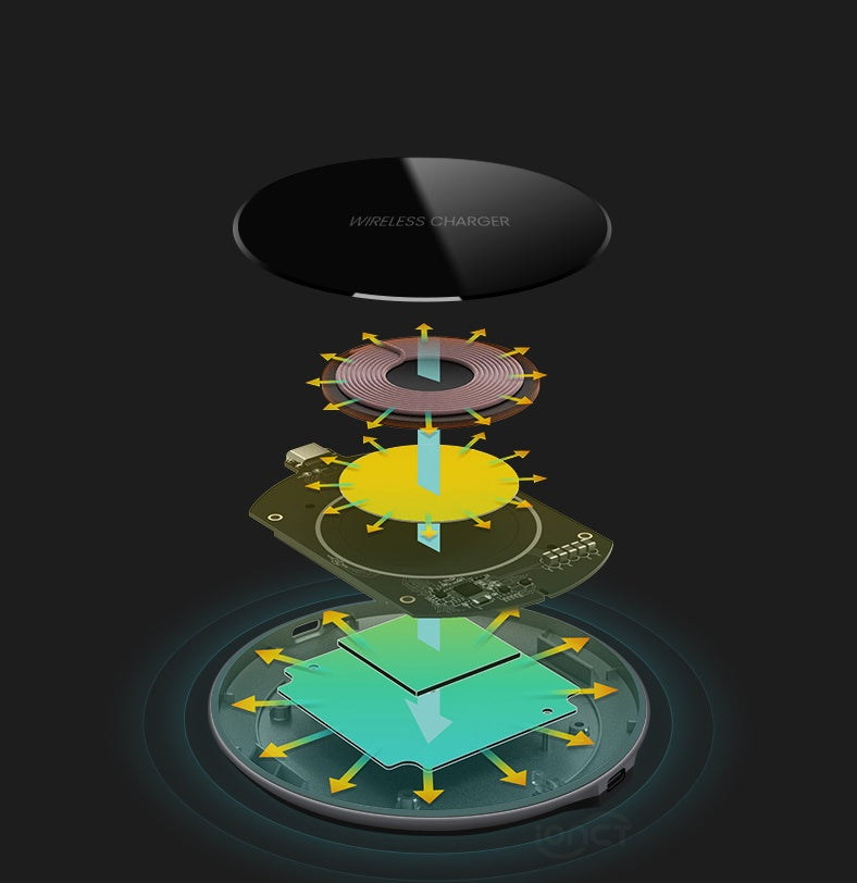 QI wireless charger smooth 15w