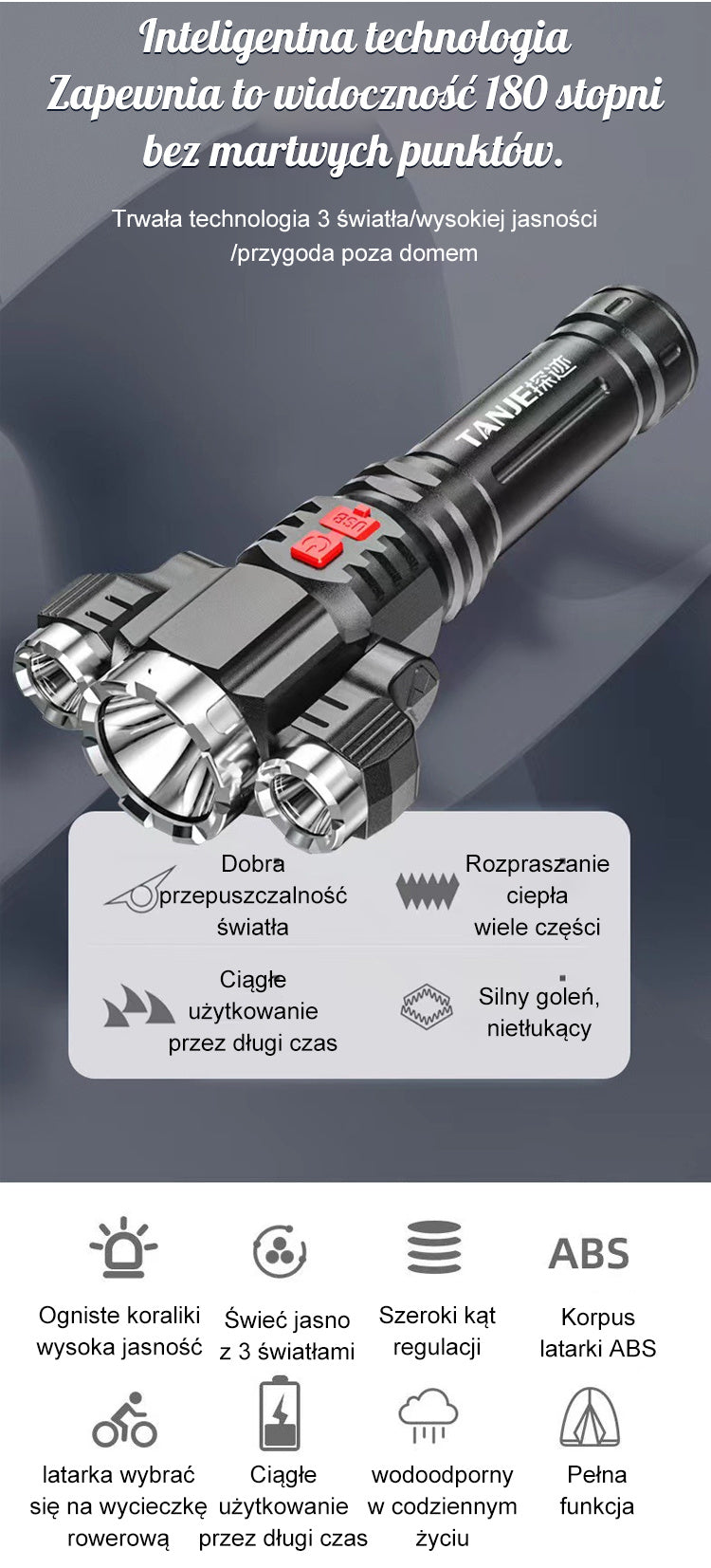 Bärbar USB-uppladdningsbar ficklampa för utomhusbruk